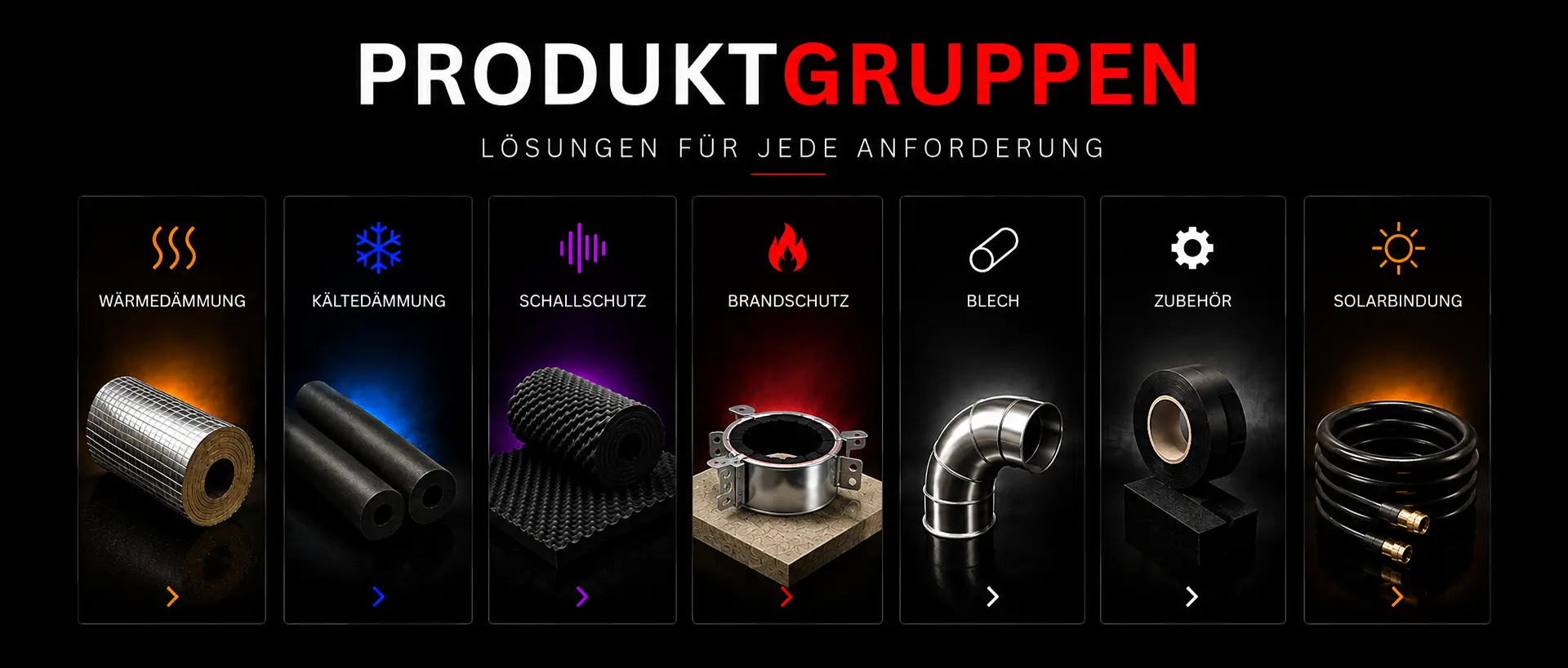 Abbildung mit Produktgruppen im Isodaem Vertrieb